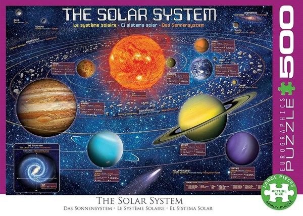 Eurographics (6500-5369) - "The Solar System Illustrated" - 500 brikker puslespil