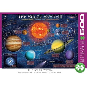 Eurographics (6500-5369) - "The Solar System Illustrated" - 500 brikker puslespil