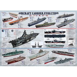 Eurographics (6000-0129) - "Aircraft Carrier Evolution" - 1000 brikker puslespil