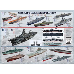 Eurographics (6000-0129) - "Aircraft Carrier Evolution" - 1000 brikker puslespil