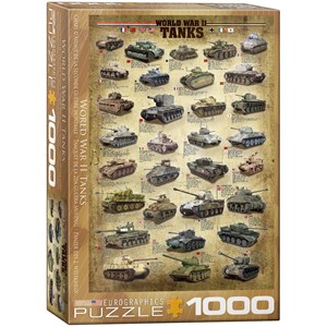 Eurographics (6000-0388) - "Tanks Fra 2. Verdenskrig" - 1000 brikker puslespil