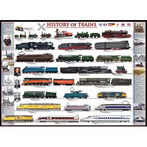 Eurographics (6000-0251) - "History of Trains" - 1000 brikker puslespil