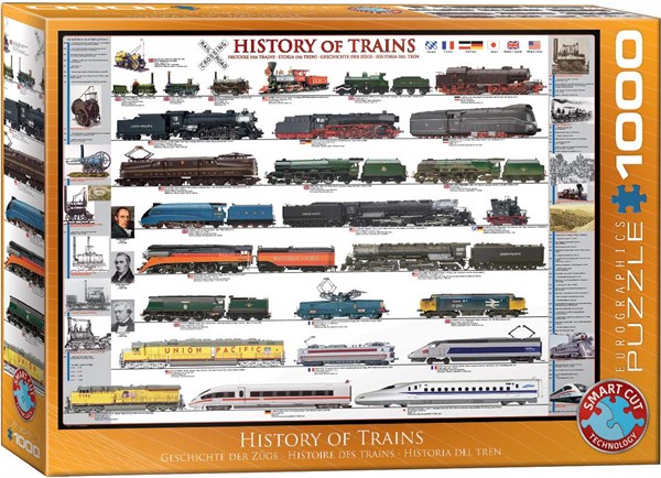 Eurographics (6000-0251) - "History of Trains" - 1000 brikker puslespil