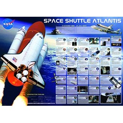 Eurographics (6000-0571) - "Space Shuttle Atlantis" - 1000 brikker puslespil