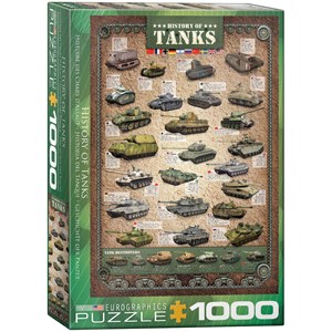 Eurographics (6000-0381) - "Tanks Historie" - 1000 brikker puslespil